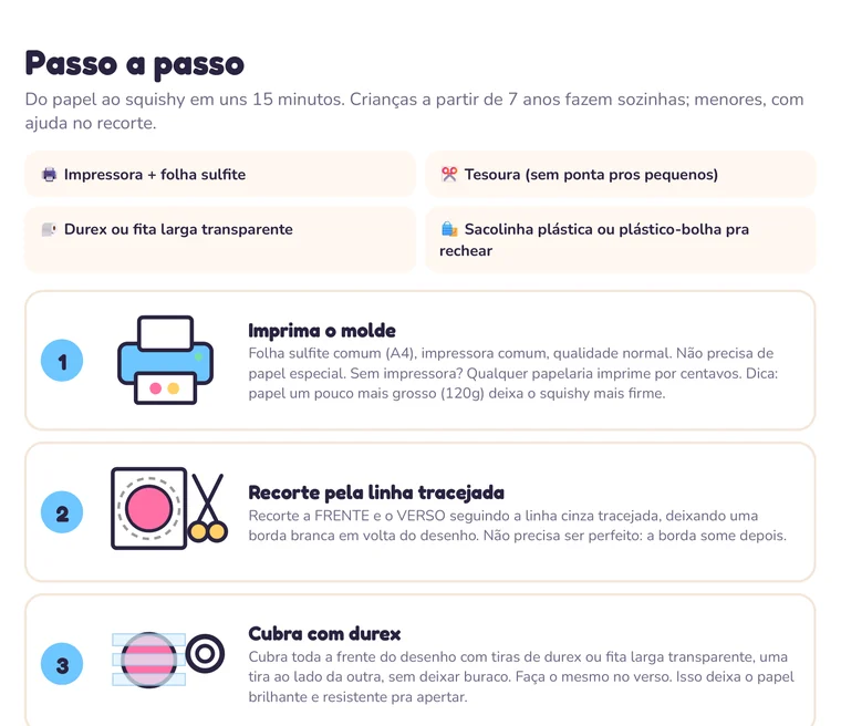 Página do guia com o passo a passo ilustrado da montagem